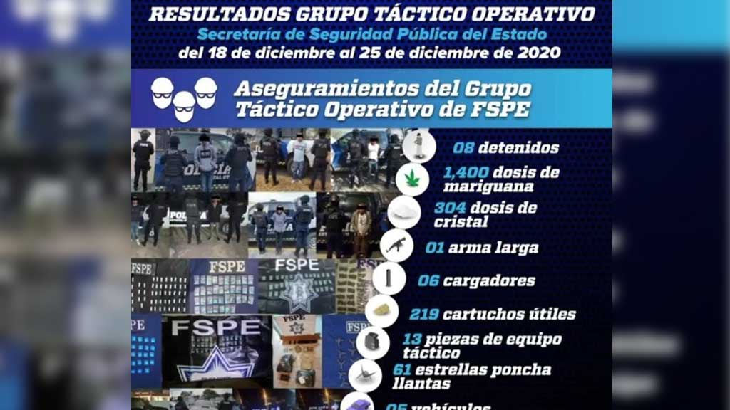 Aseguran más de mil 700 dosis de droga, armas y detienen a ocho personas en la zona Laja-Bajío