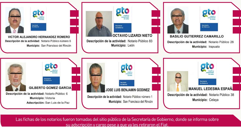 Inhabilitan a notarios por ACTOS DE CORRUPCIÓN