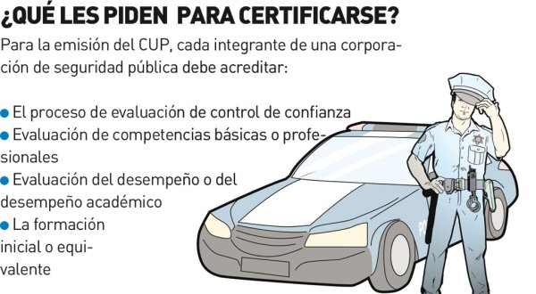 Se rezagan policías guanajuatenses en cumplir con su certificación