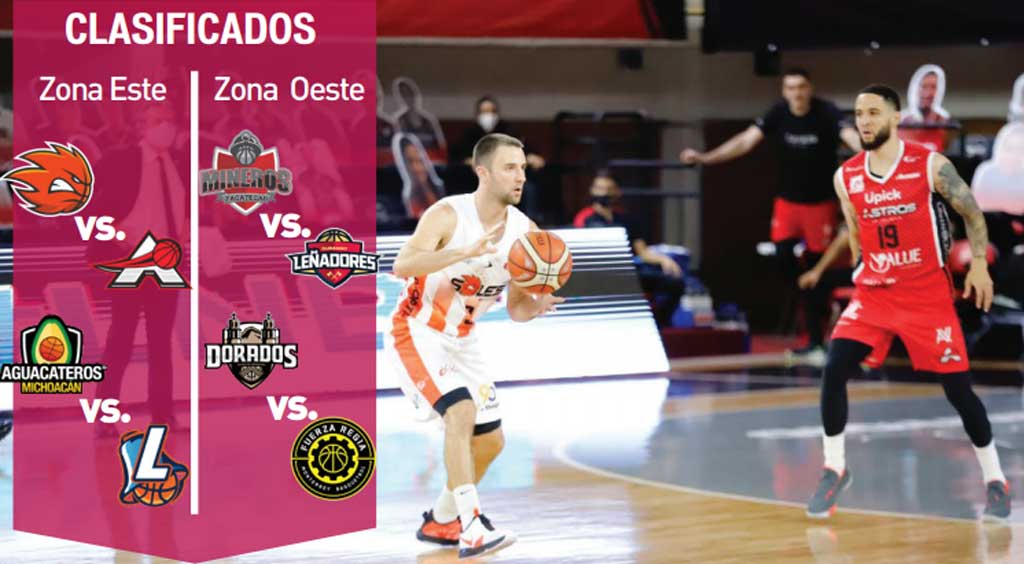 La LNBP ‘encapsula’ sus playoffs