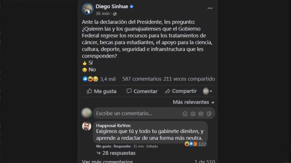 Sinhue lanza encuesta en respuesta a declaración de AMLO sobre Alianza Federalista