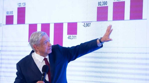 Celebra AMLO repunte del PIB y recuperación de empleos