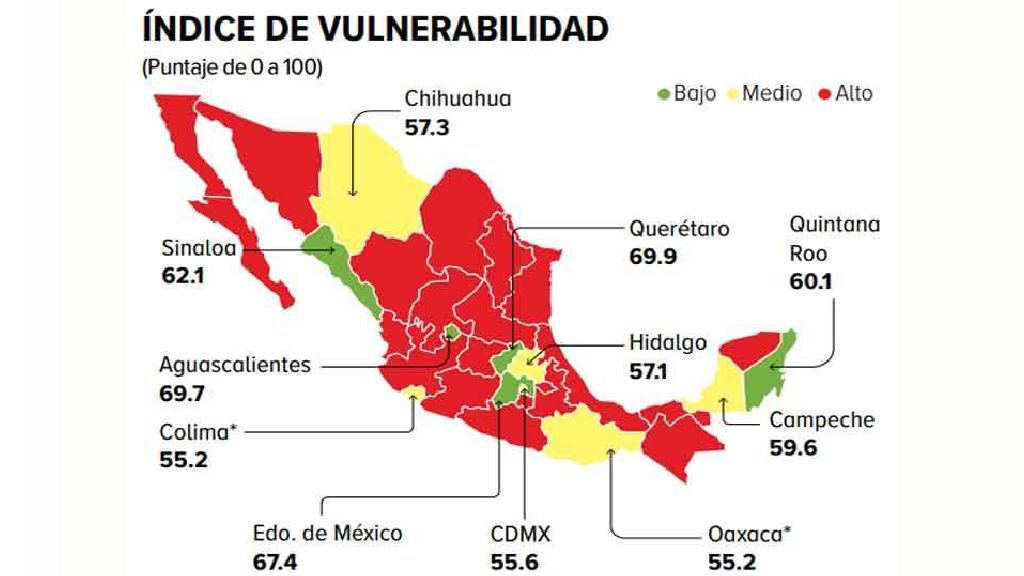 Guanajuato es uno de los estados con mayor vulnerabilidad financiera: Consultora