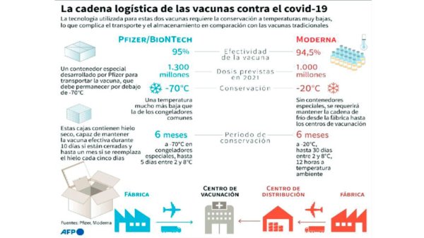 UE aconseja reanudar tráfico con Reino Unido