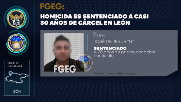 Le dan casi 30 años de cárcel por el homicidio de dos personas en León