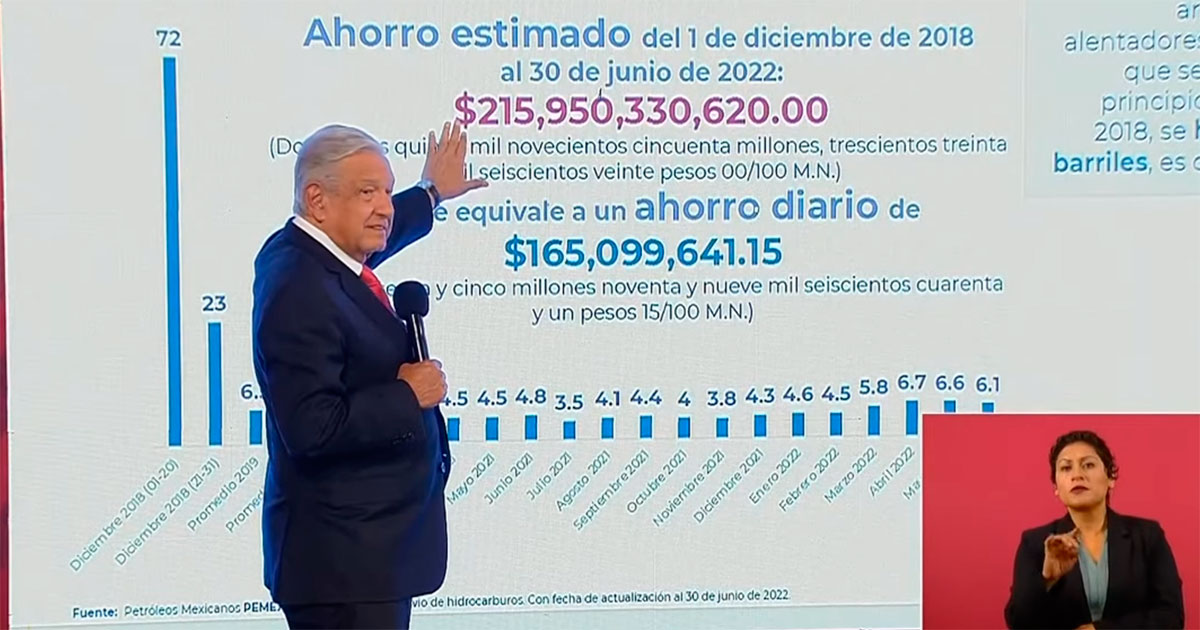 AMLO anuncia que su gobierno pasará de austeridad a “pobreza franciscana”