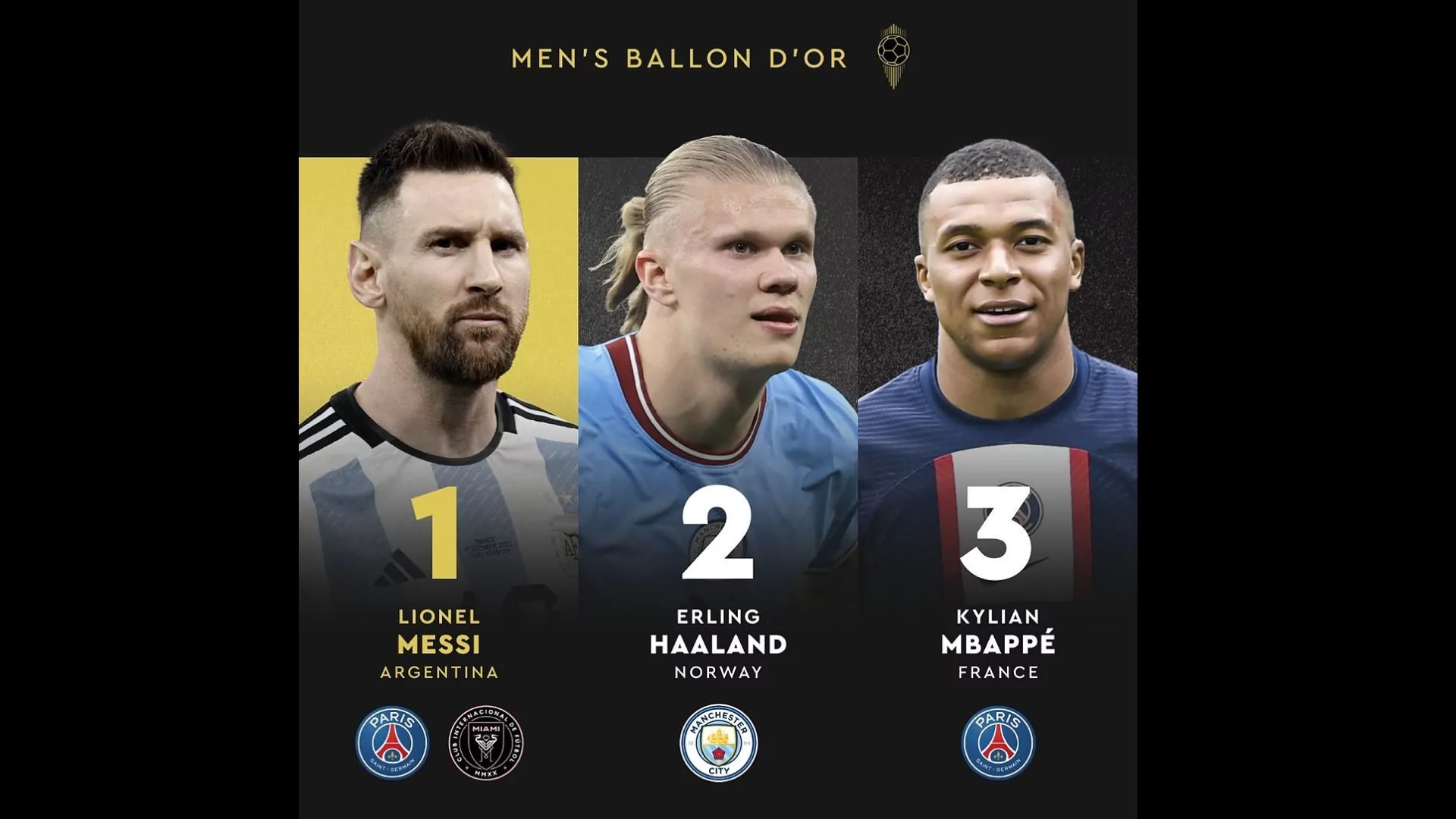 Lista completa de ganadores del Balón de Oro 2023