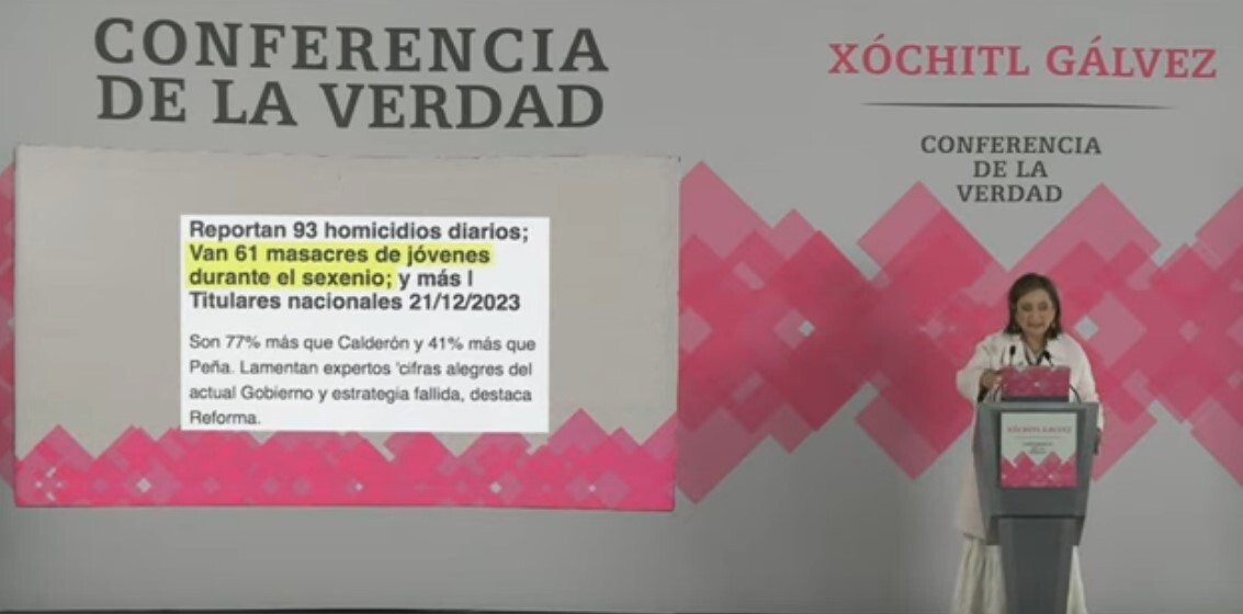 Desde su “MañaNeta“, Xóchitl Gálvez reprocha a AMLO criminalización de jóvenes de Salvatierra