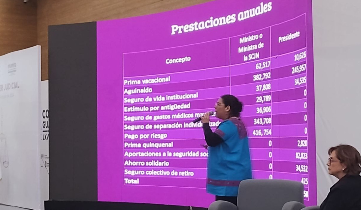 Foro en Guanajuato sobre Reforma Judicial de AMLO termina con manifestación