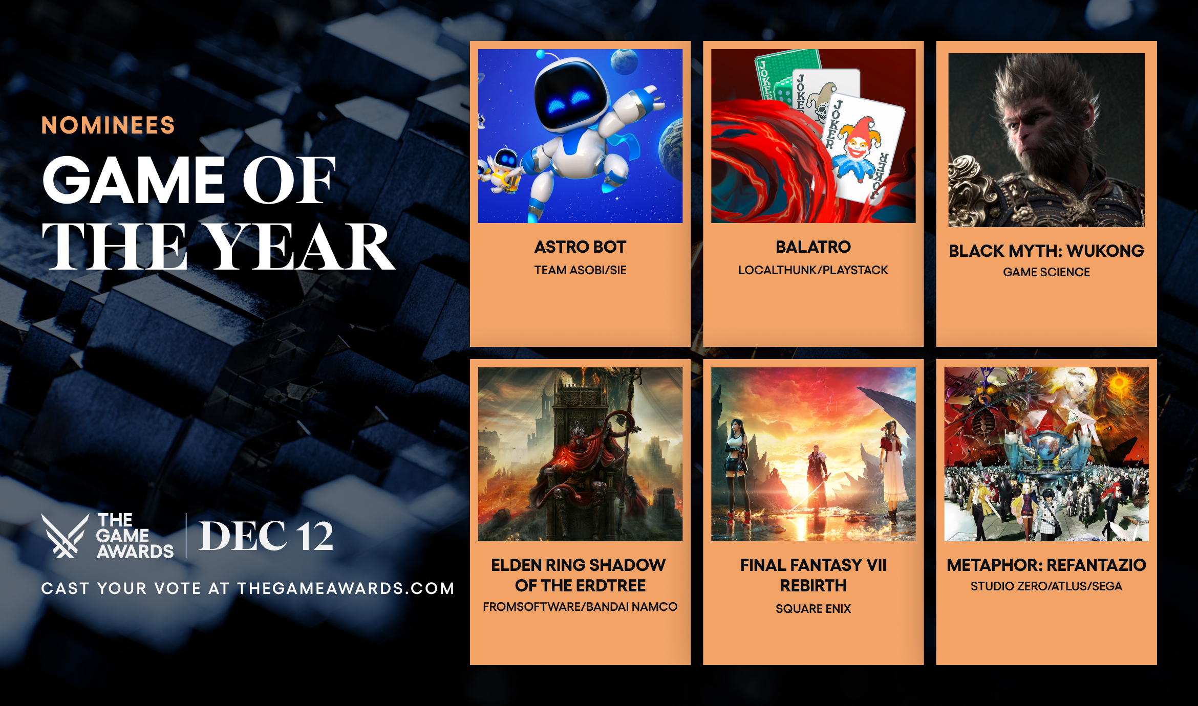 ¿Cómo votar por el GOTY 2024? Todo lo que necesitas saber para elegir el mejor juego del año