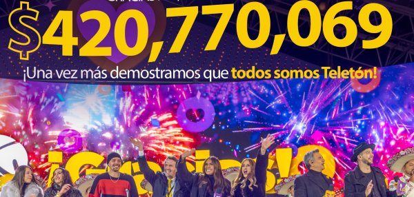 Teletón 2024 supera la meta ¿Cuánto dinero recaudó?